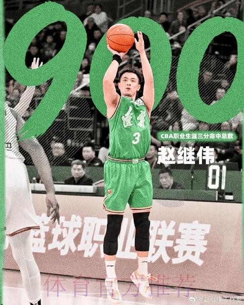 赵继伟工作室发文：赵继伟CBA职业生涯三分命中总数达900个